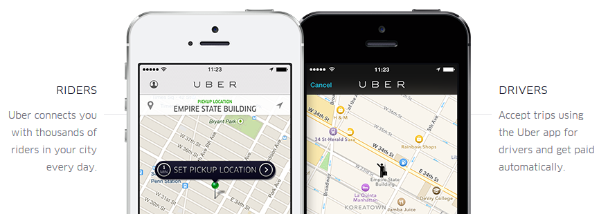 Basics: How to Register for an Uber Account