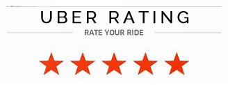 Uber Passenger Ratings