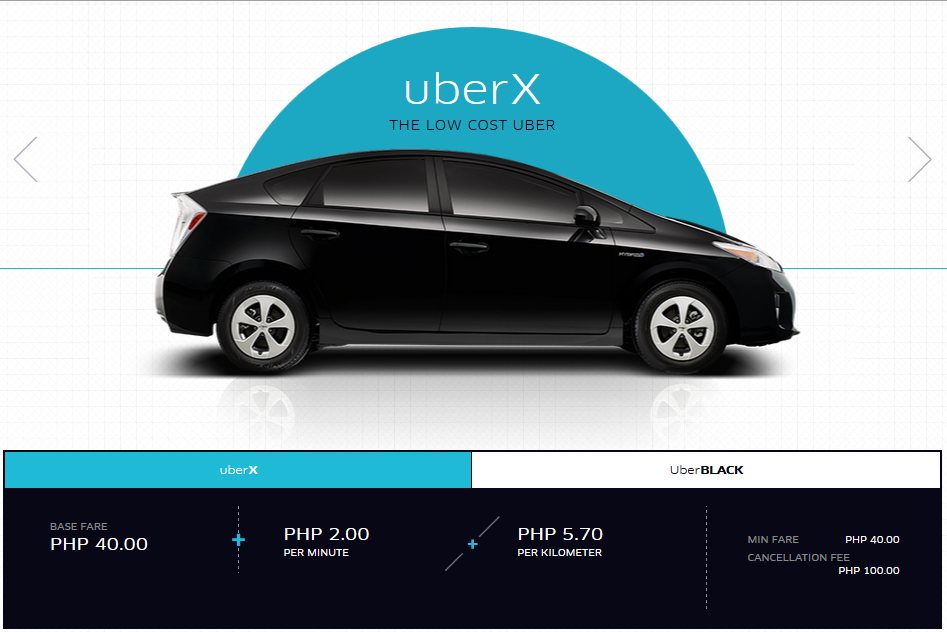 Basics: How much is Uber in Manila